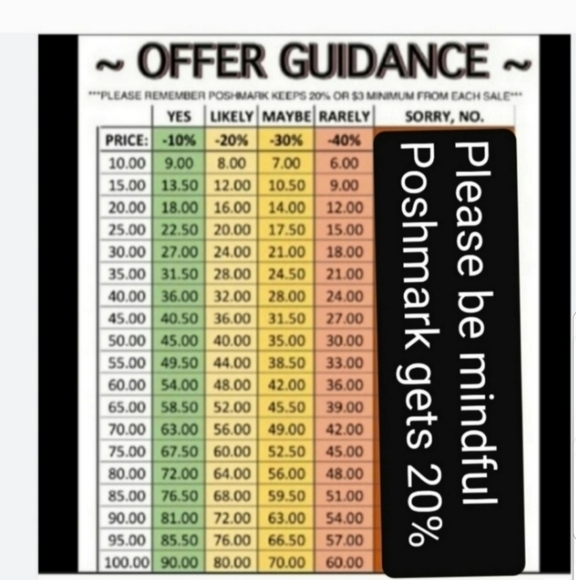 NEW! Lucky Brand smocked mini dress sz xl NWT - Picture 16 of 16